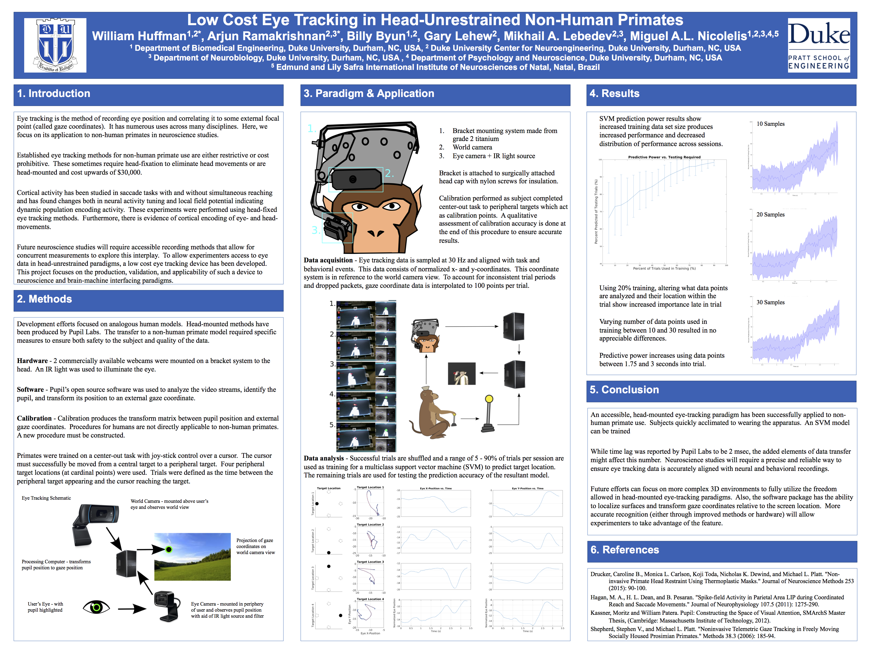 project poster